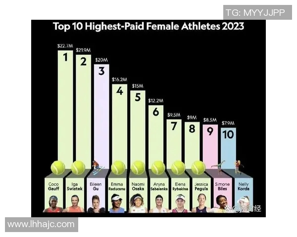 2023年全球体育明星热度排名榜揭晓谁将成为最受欢迎的运动偶像