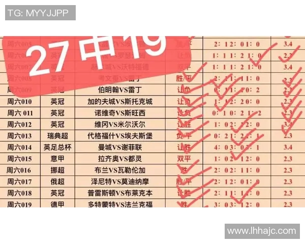 国足对韩国进球时间回顾与分析揭示比赛关键时刻